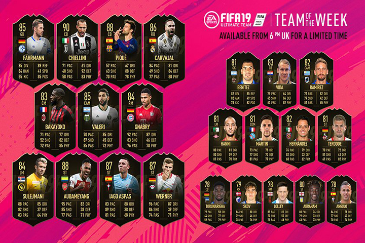 FIFA 19 : TOTW, l'équipe de la semaine 12 – FUT